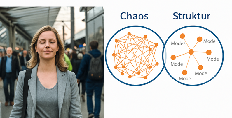 Am Ende geht es um den Menschen
